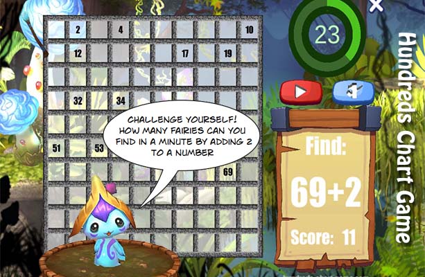 Hundreds Chart Game - a Interactive Video Game - a Great Freebie
