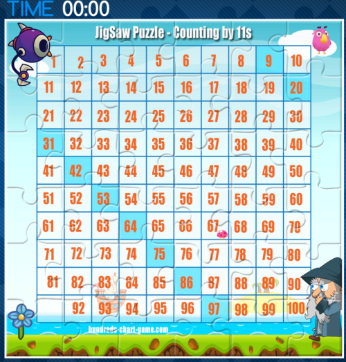Math Jigsaw Puzzle - Electronic Jigsaw Puzzle - Counting Skills