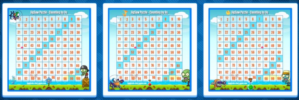 Hundreds Square Game - 100s Chart Jigsaw Puzzle - Number Chart Fun