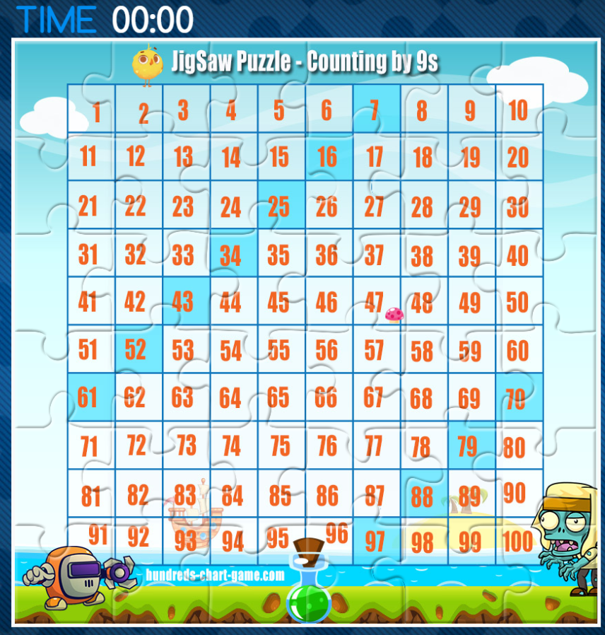 Hundreds Square Game 100s Chart Jigsaw Puzzle Number Chart Fun